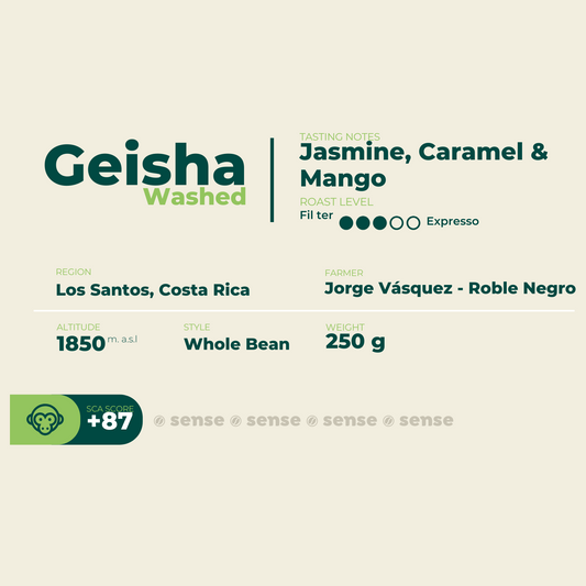 Geisha - Washed. Jorge Vasquez