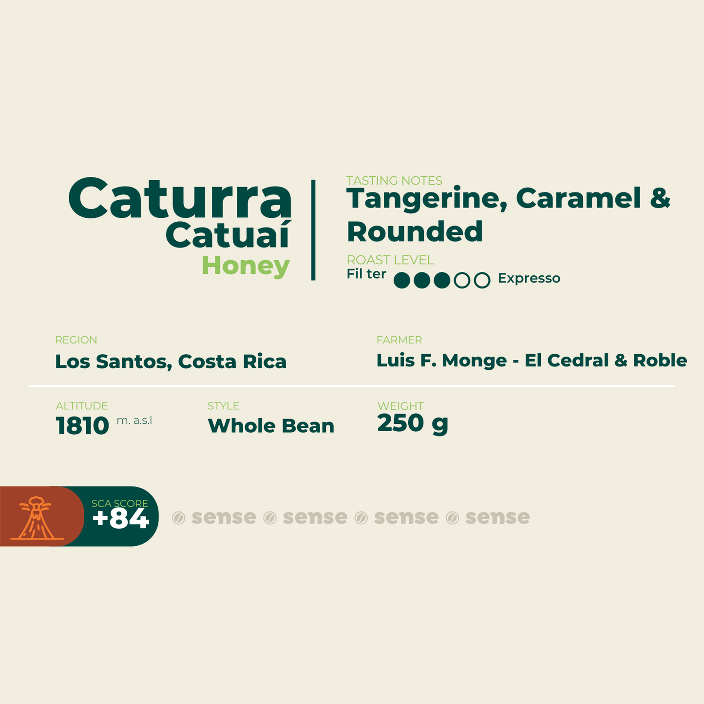 Caturra/Catuai - Honey. Luis F. Monge